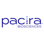 Pacira BioSciences